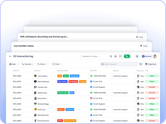 KLink automated reports