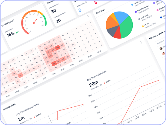 KLink live dashboard