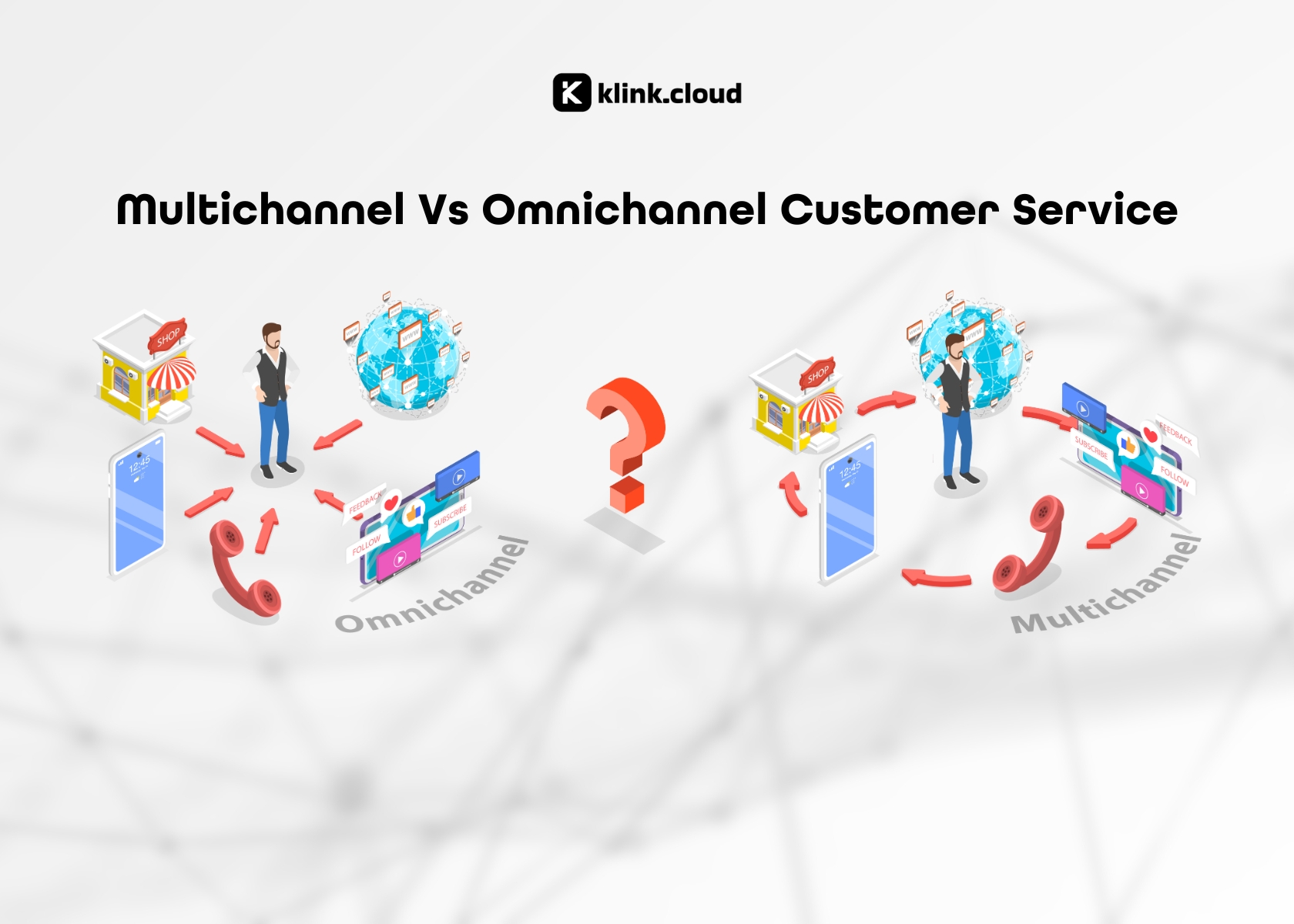 Multichannel vs. Omnichannel Customer Service: Navigating the Path to Exceptional Customer Experiences