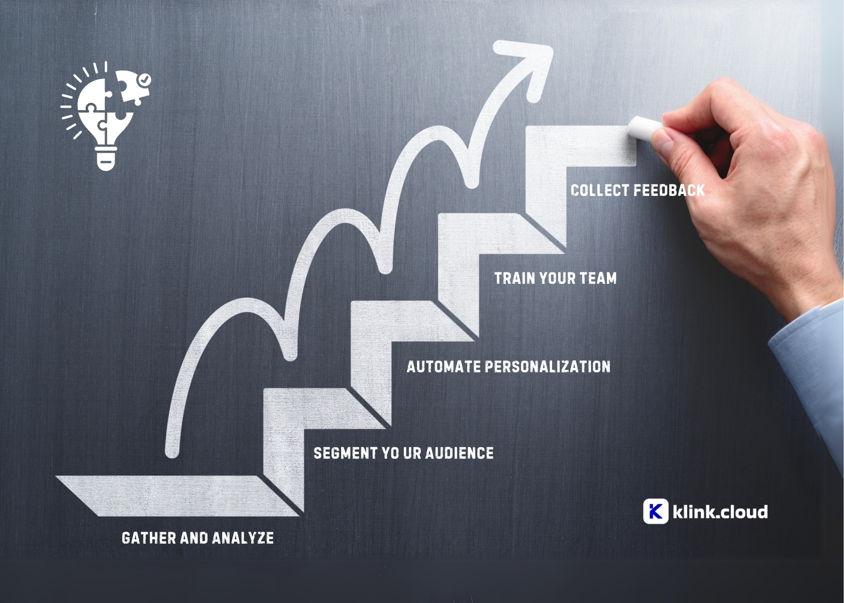 How to Create a Personalized Customer Experience in 5 Simple Steps