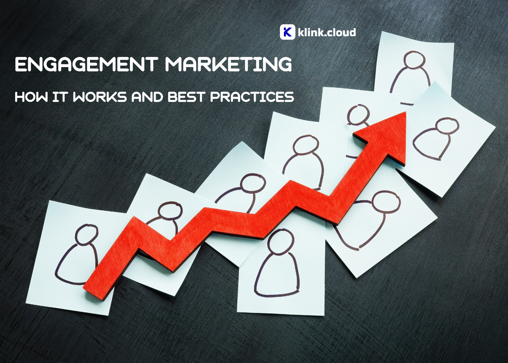 Engagement Marketing: How It Works and Best Practices