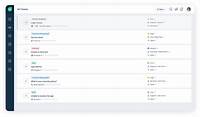 Sign up for Freshdesk Helpdesk Software | Freshdesk by Freshworks