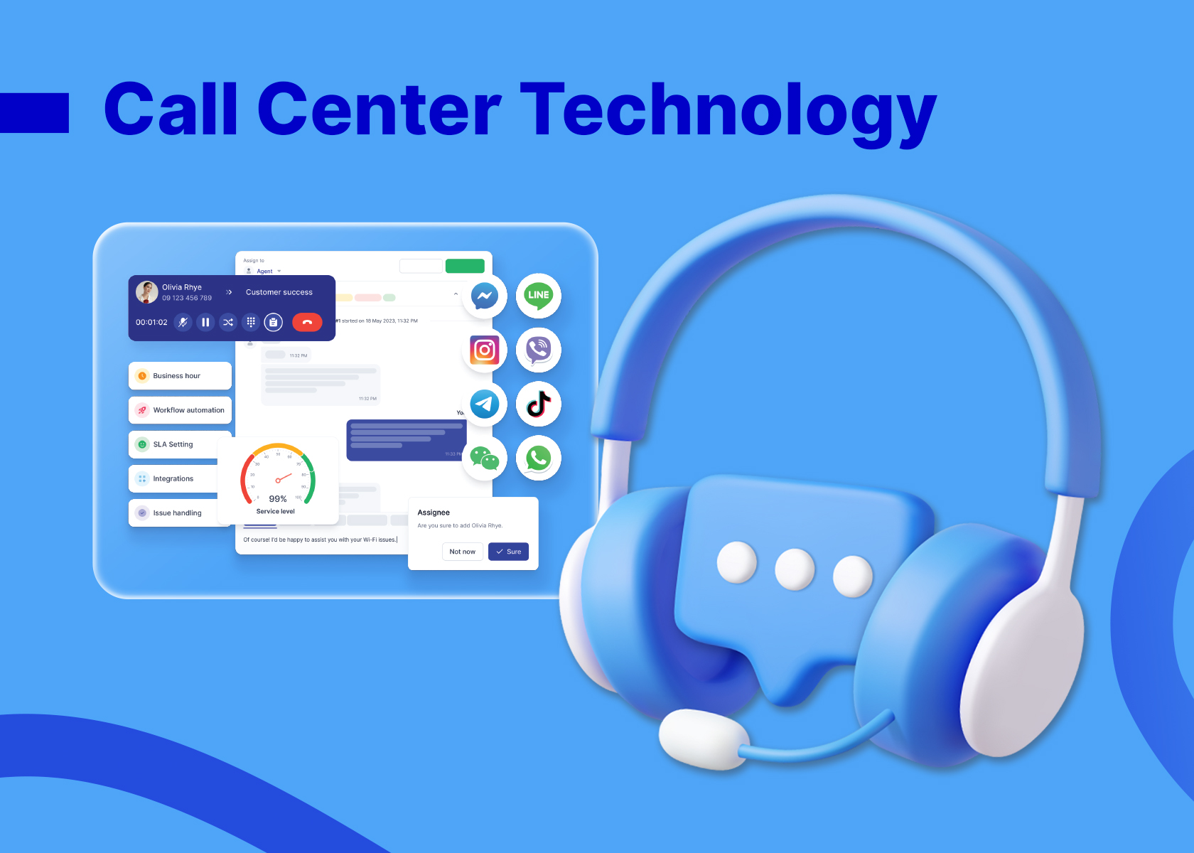 Call Center Technology: Why It Matters, What’s Out There, and What’s Next