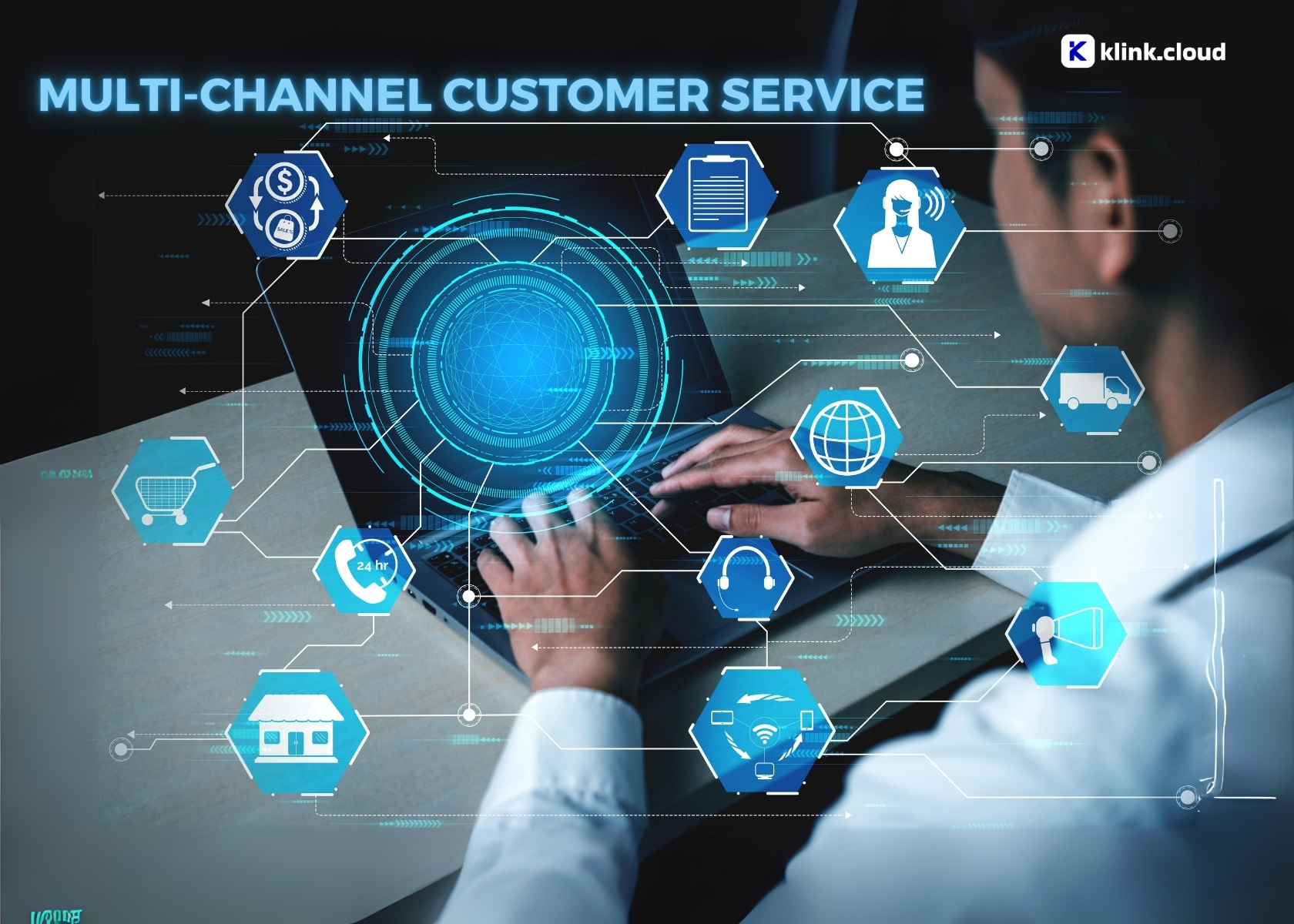 What Is Multi-Channel Customer Service and Why It Is Important
